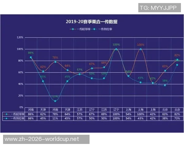 重庆排球队实力对比深度解析与未来发展趋势探讨