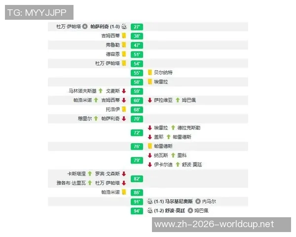 重庆足球队与武汉足球队赛后复盘分析团队配合与战术执行的关键因素